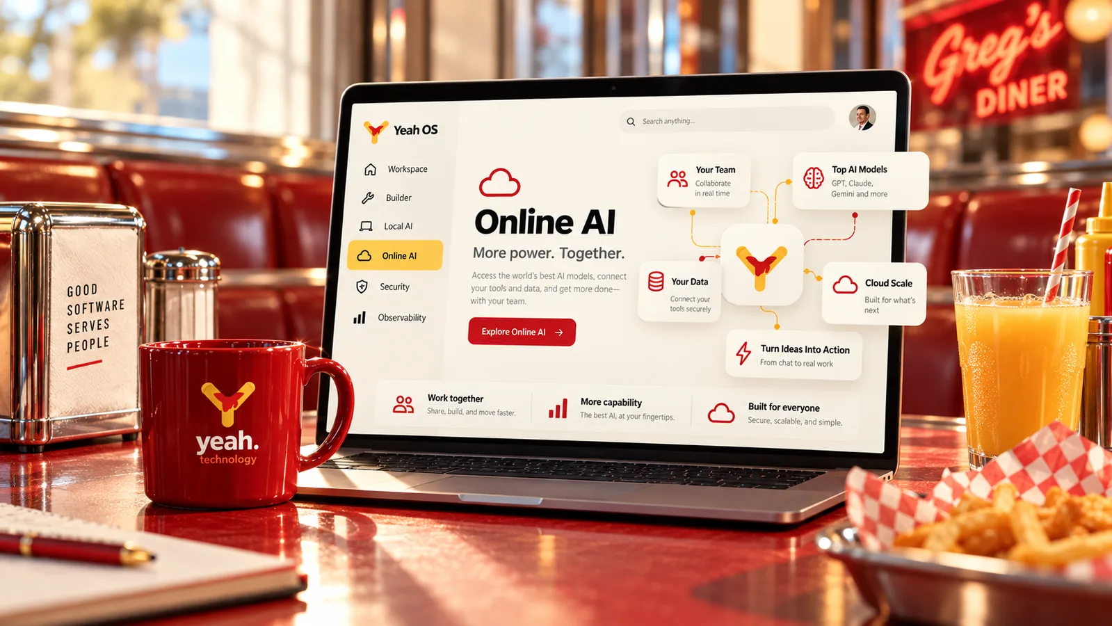 Illustrazione del collegamento tra servizi AI online